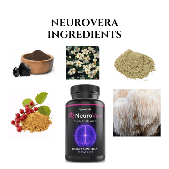 Ingredients of NeuroVera